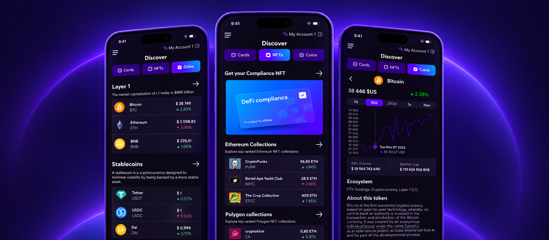 Altme Wallet Platform