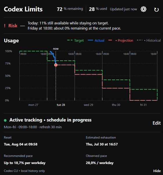 Codex Limits Usage - Windows