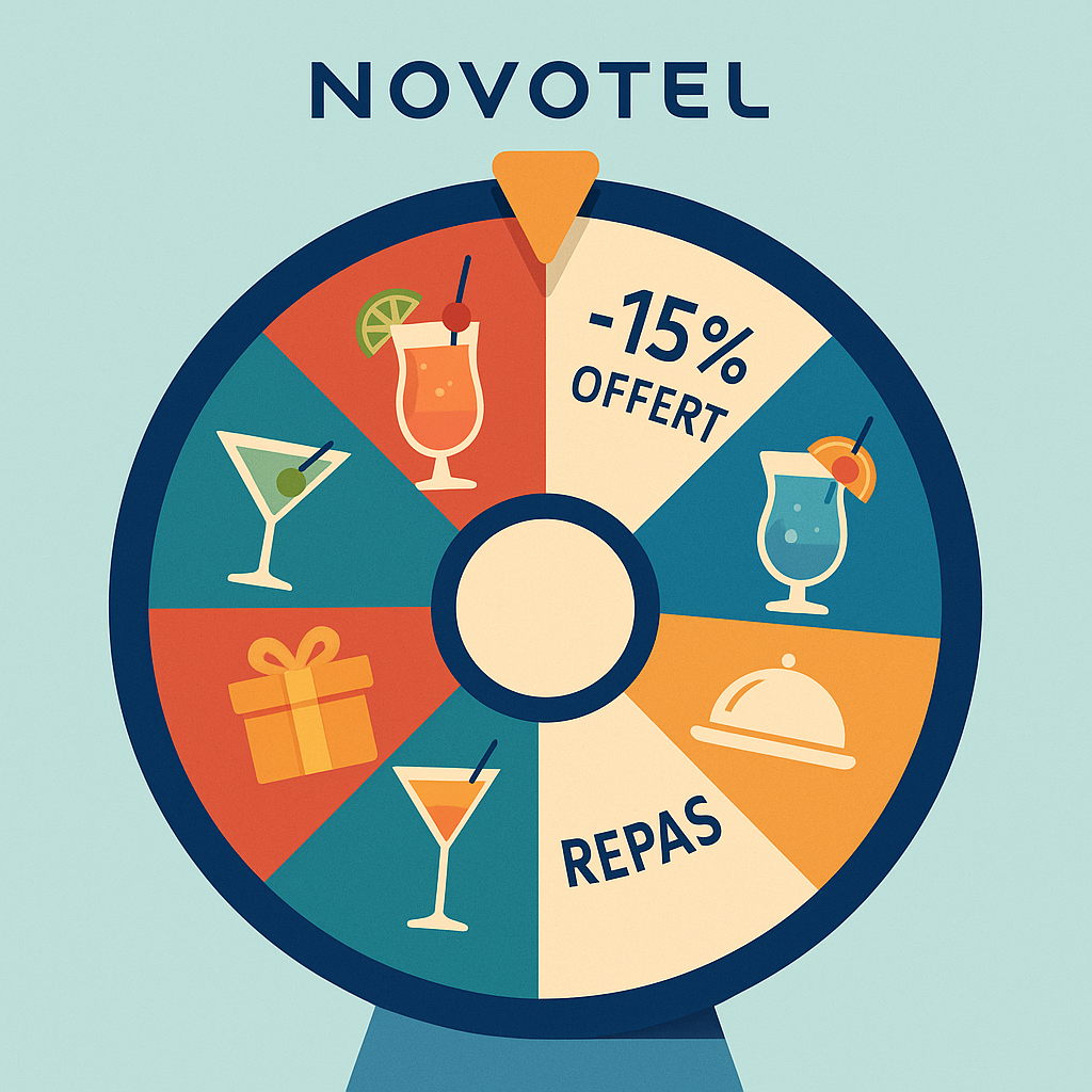 NOVOTEL - Roue de la Chance